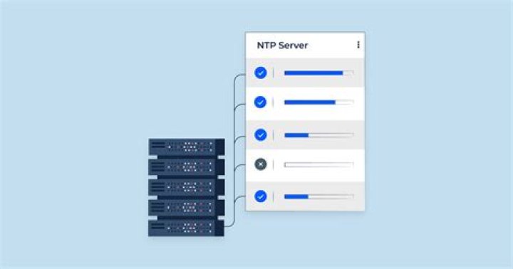 How do I find my nearest NTP server?