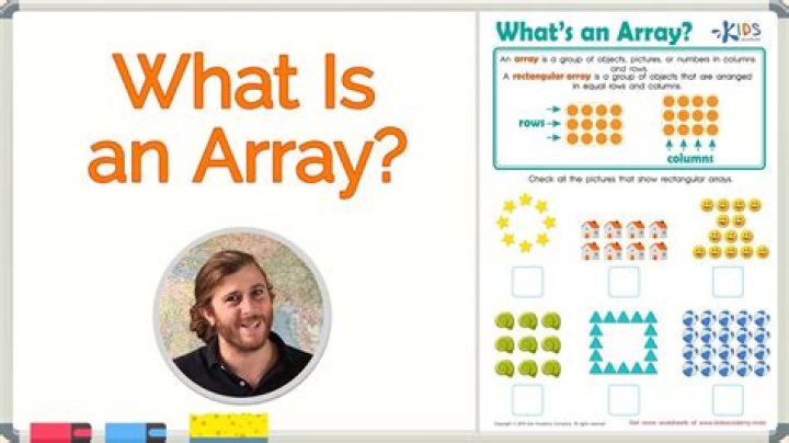 How do you create an array of numbers?
