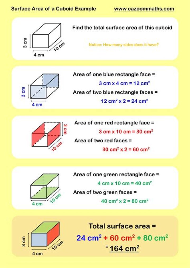 How do you find out the surface area of a cuboid?