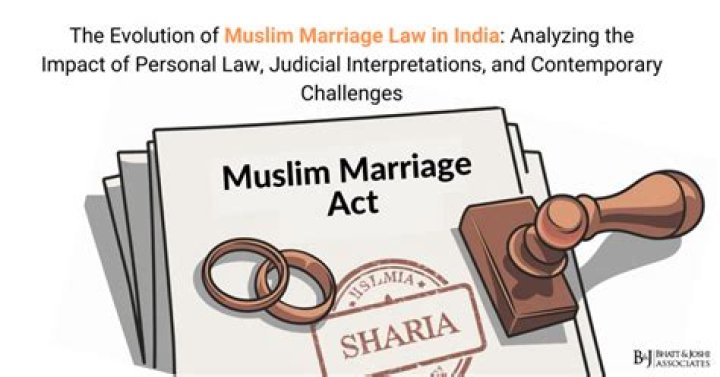 What is Islamic marriage law?