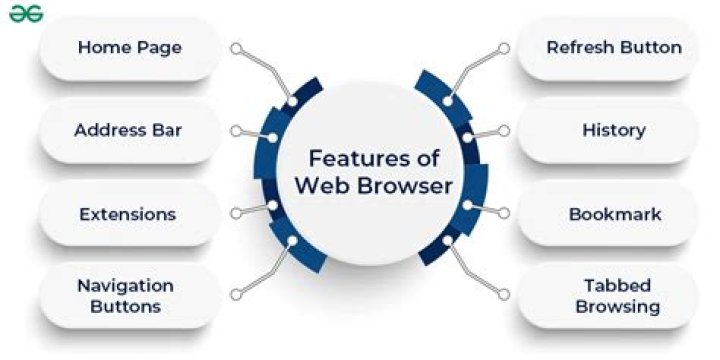 Where is Web XML JBoss?